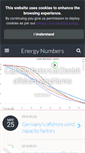 Mobile Screenshot of energynumbers.info